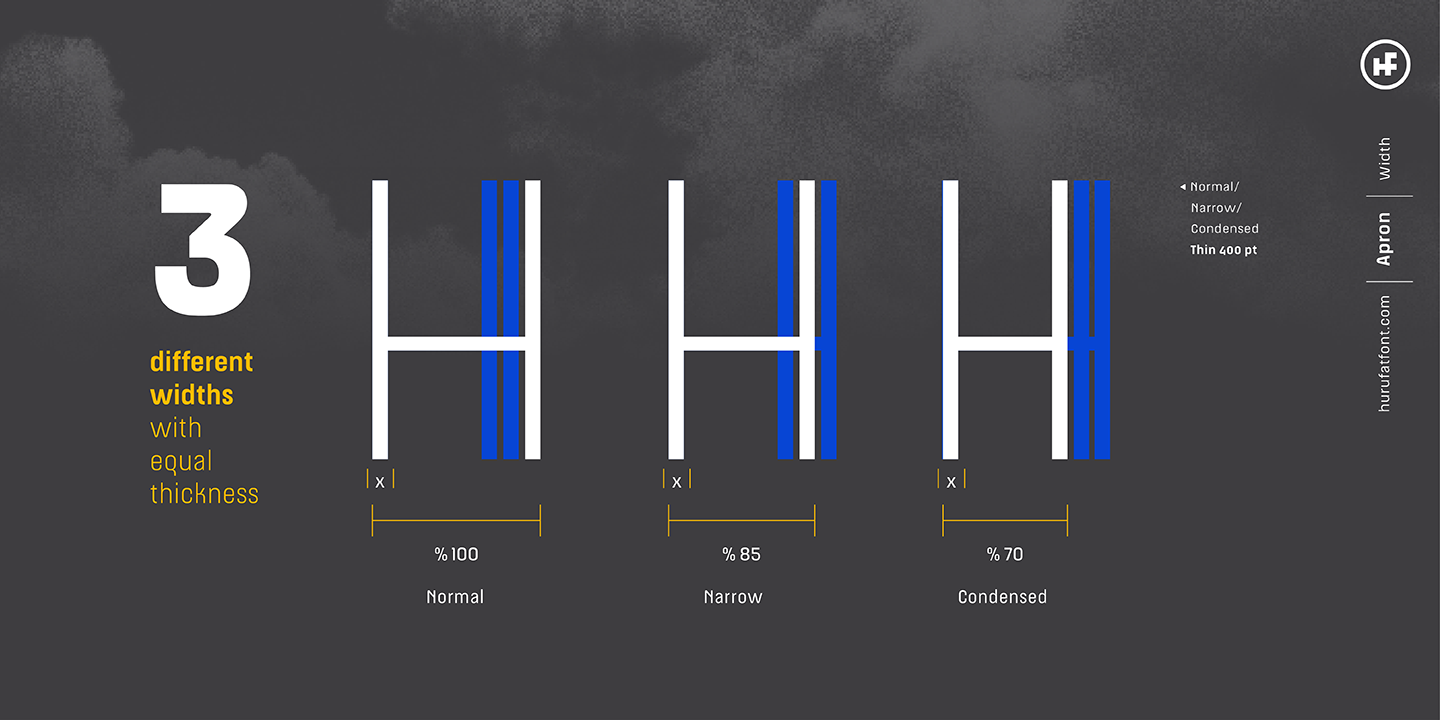 Apron Condensed